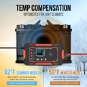 D. World per Auto Moto 12V 6A 5A 4A Caricabatterie Intelligente per Batteria Caricabatterie per Auto 12V Desulfator Con Compensazione Della Temp F