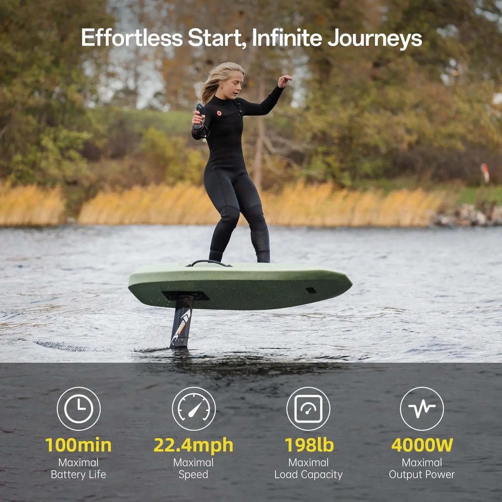 Waydoo Flyer EVO Lite 90L image 2