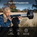 Waydoo Flyer EVO Lite 90L image 4
