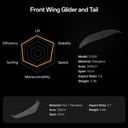 Waydoo Flyer EVO Lite 90L image 7