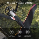 Waydoo EVO Master Carbon clean image 4