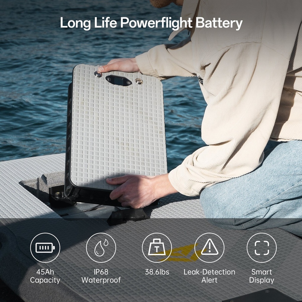 Waydoo EVO Master Carbon clean image 5