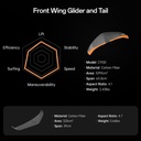 Waydoo EVO Master Carbon clean image 8