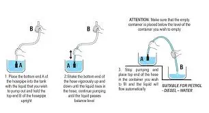 Fuel Manual Pump Pipe F